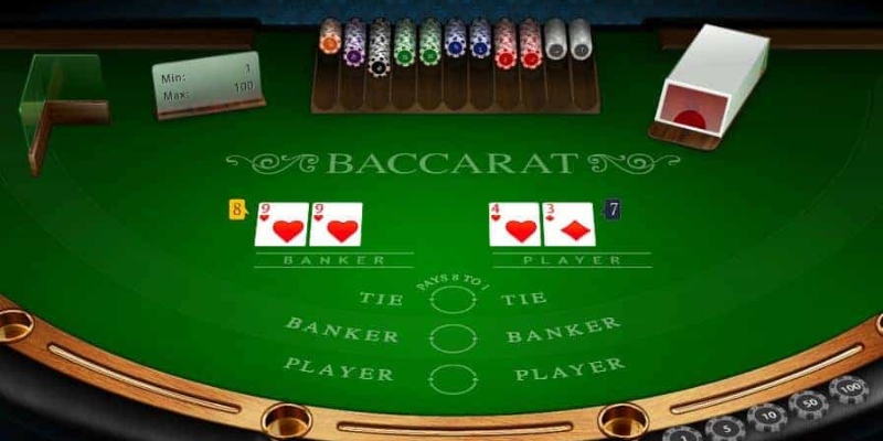 Quy trình đặt cược Baccarat